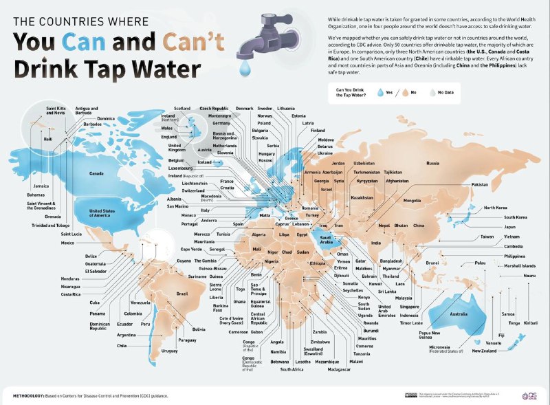 世界上哪些国家水管水可以直接饮用？蓝色表示自来水可以直接饮用(包括拿来做饭、漱口和制作冰块)，橙色表示不可以直接饮用